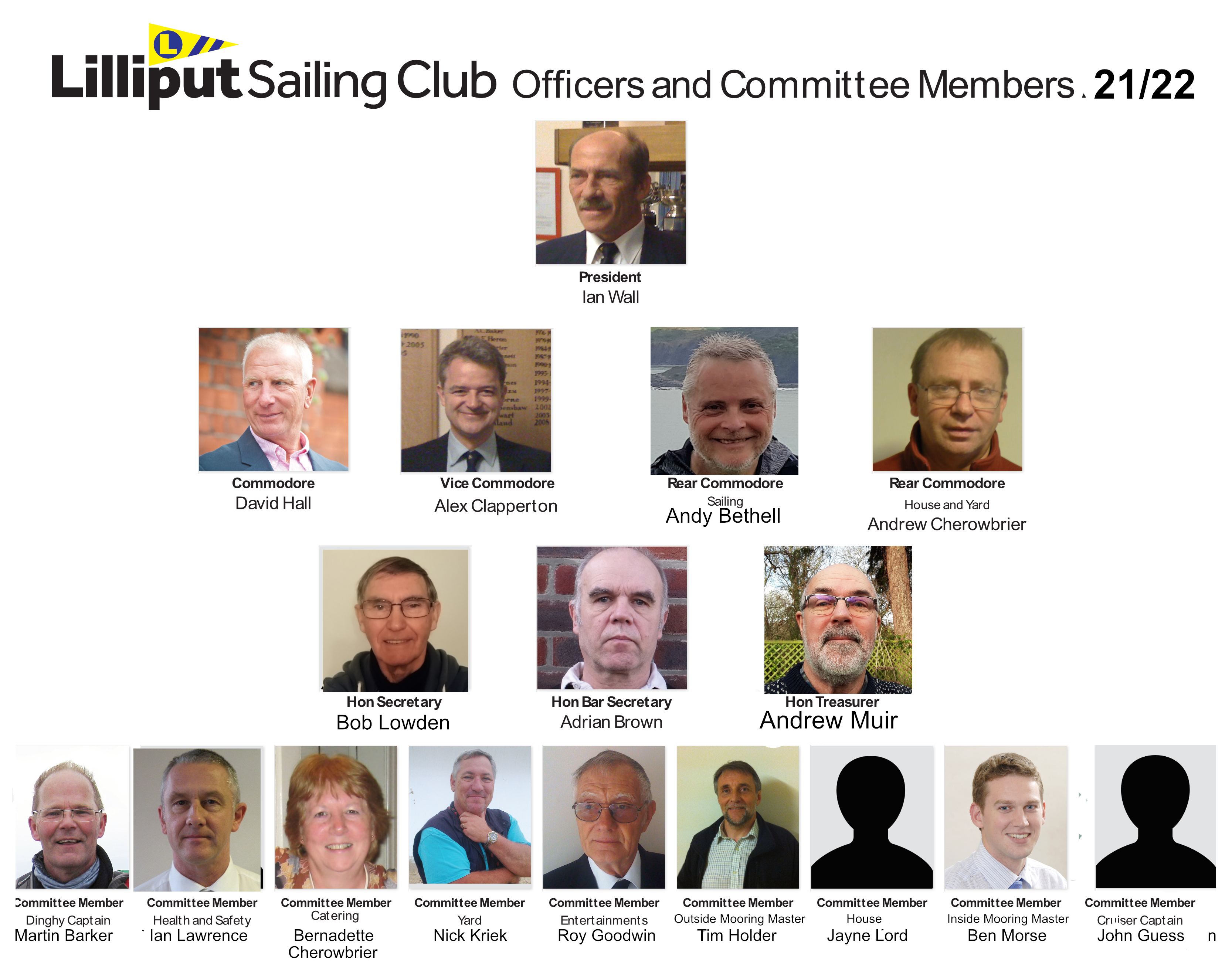 The Club Committee